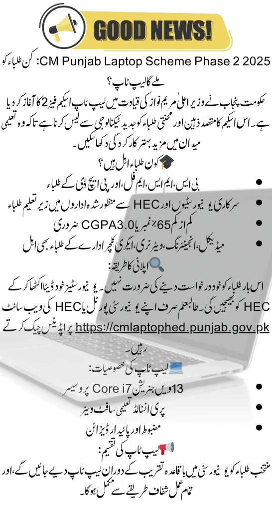 CM Punjab Laptop Scheme Phase 2 (2025) – Who’s Eligible & How to Get a Laptop
