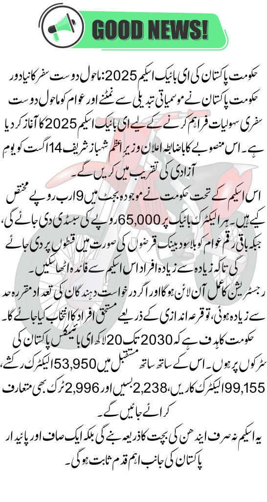 PM Shehbaz Launches E-Bike Scheme 2025